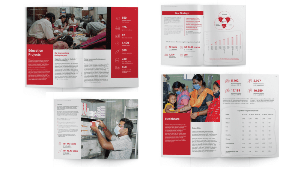 A snapshot of Calcutta Rescue's healthcare initiatives, providing free medical support to those in need. 